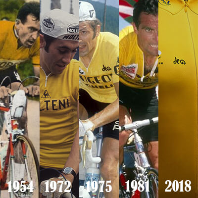 Les Maillots Vintage Jaunes du Tour de France